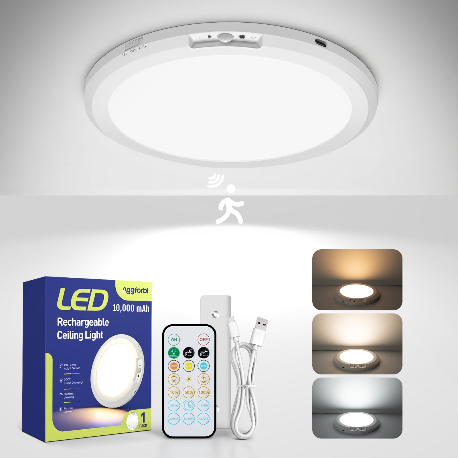 Round Pro Sensor Light