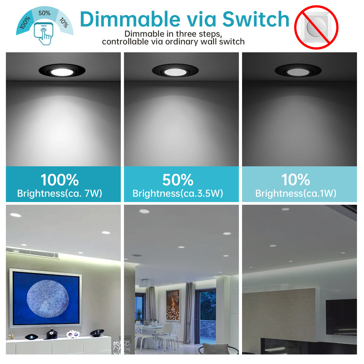 7W 6000K 3-Step-Dim Downlights