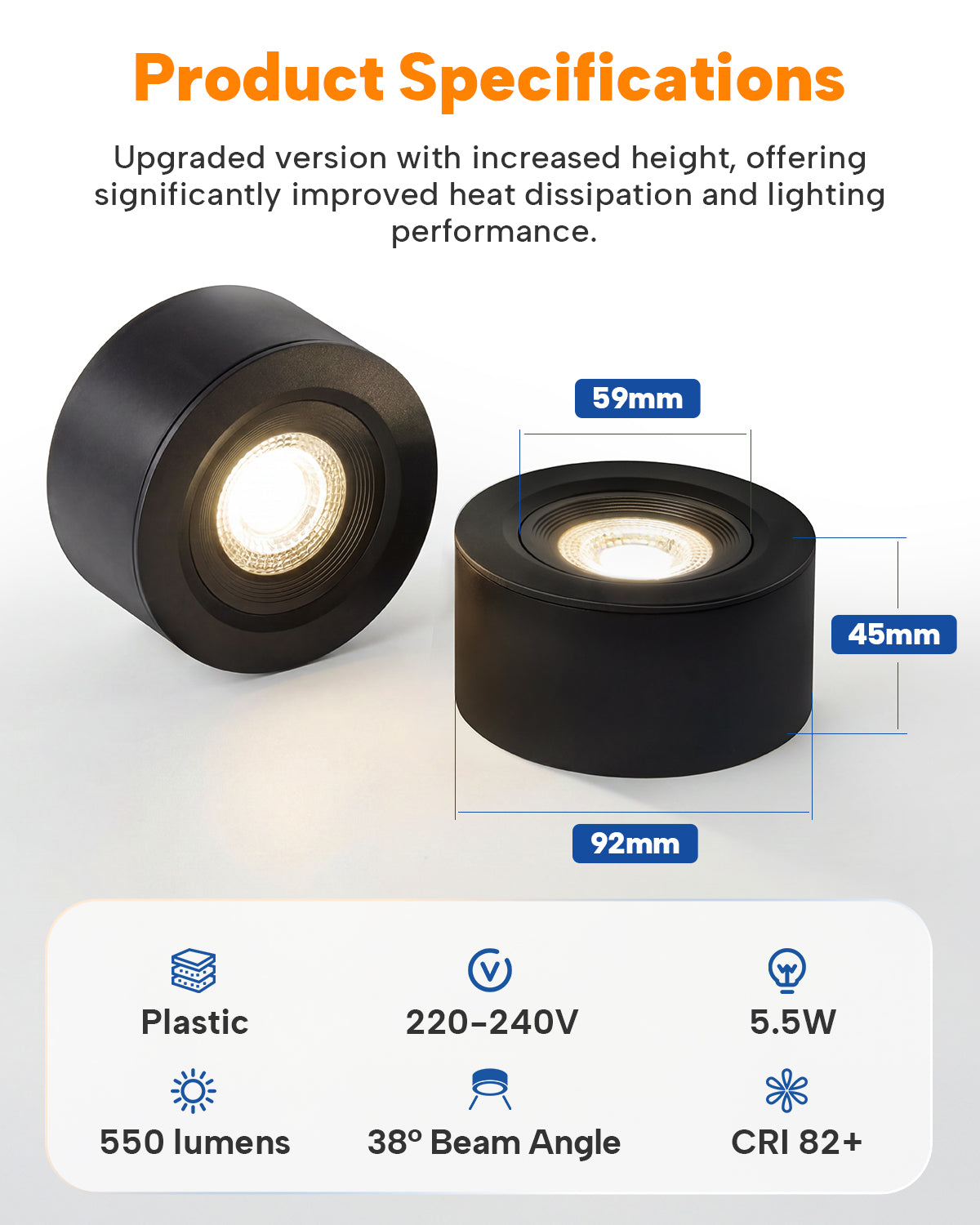 3CCT Surface Mounted Downlights