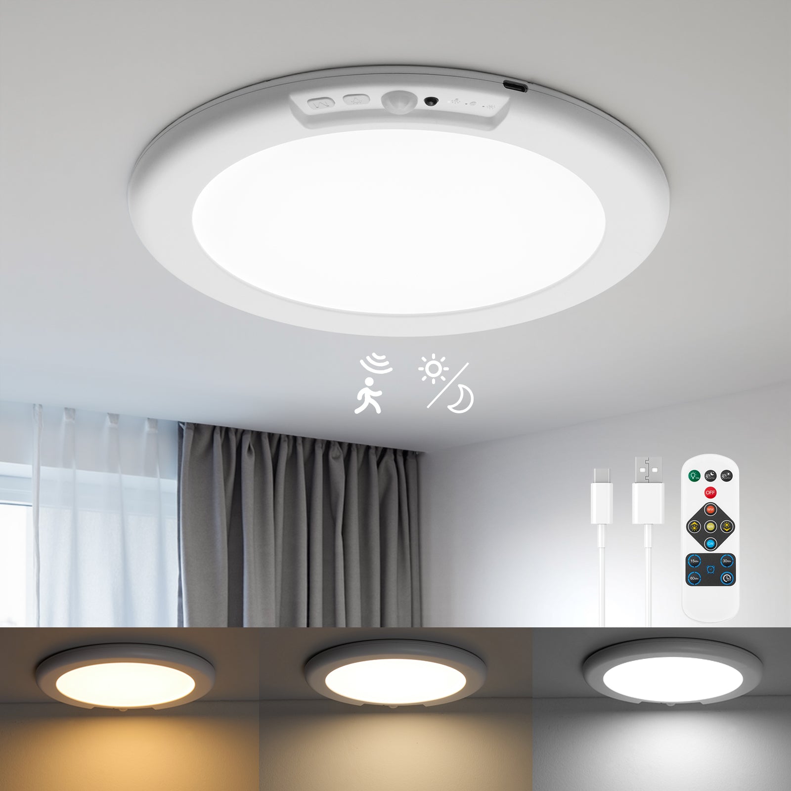 Round Sensor Light