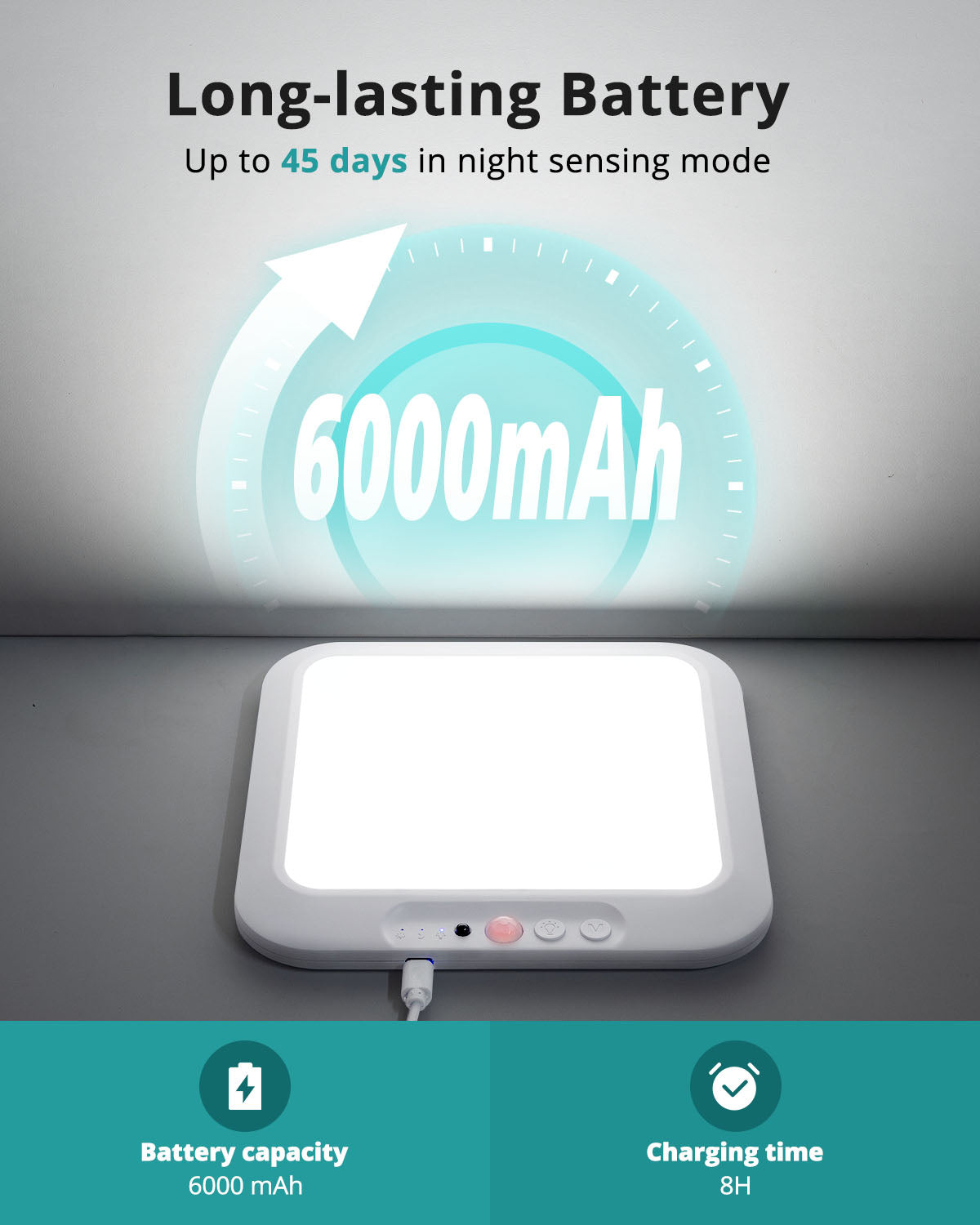 Square Sensor Light