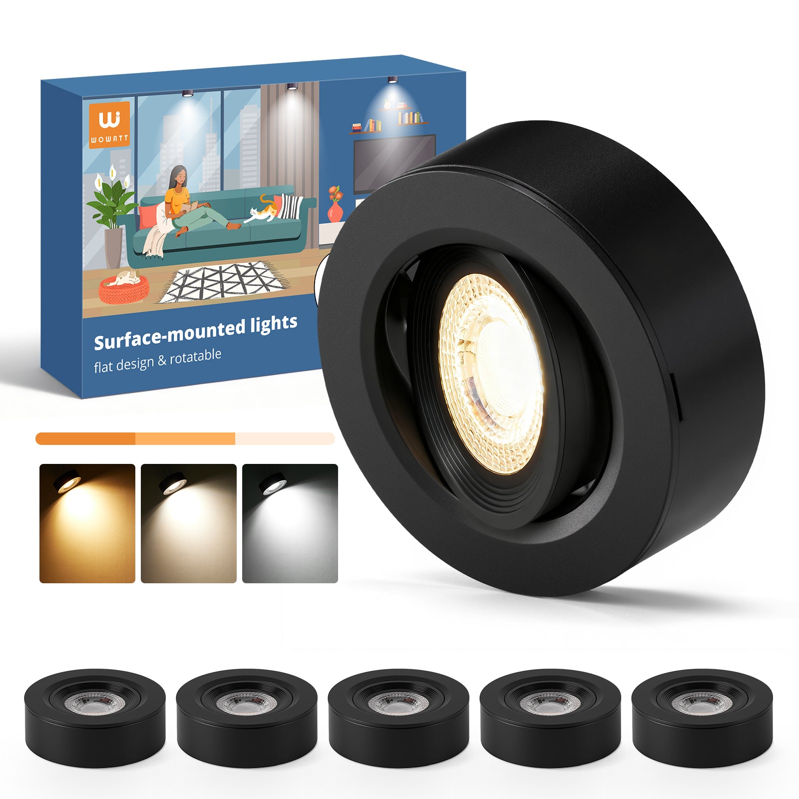 3CCT Surface Mounted Downlights