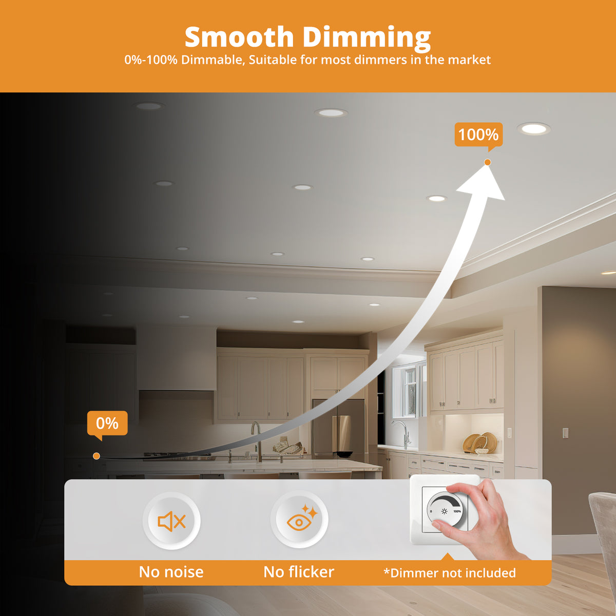 7W Dimmable Downlights