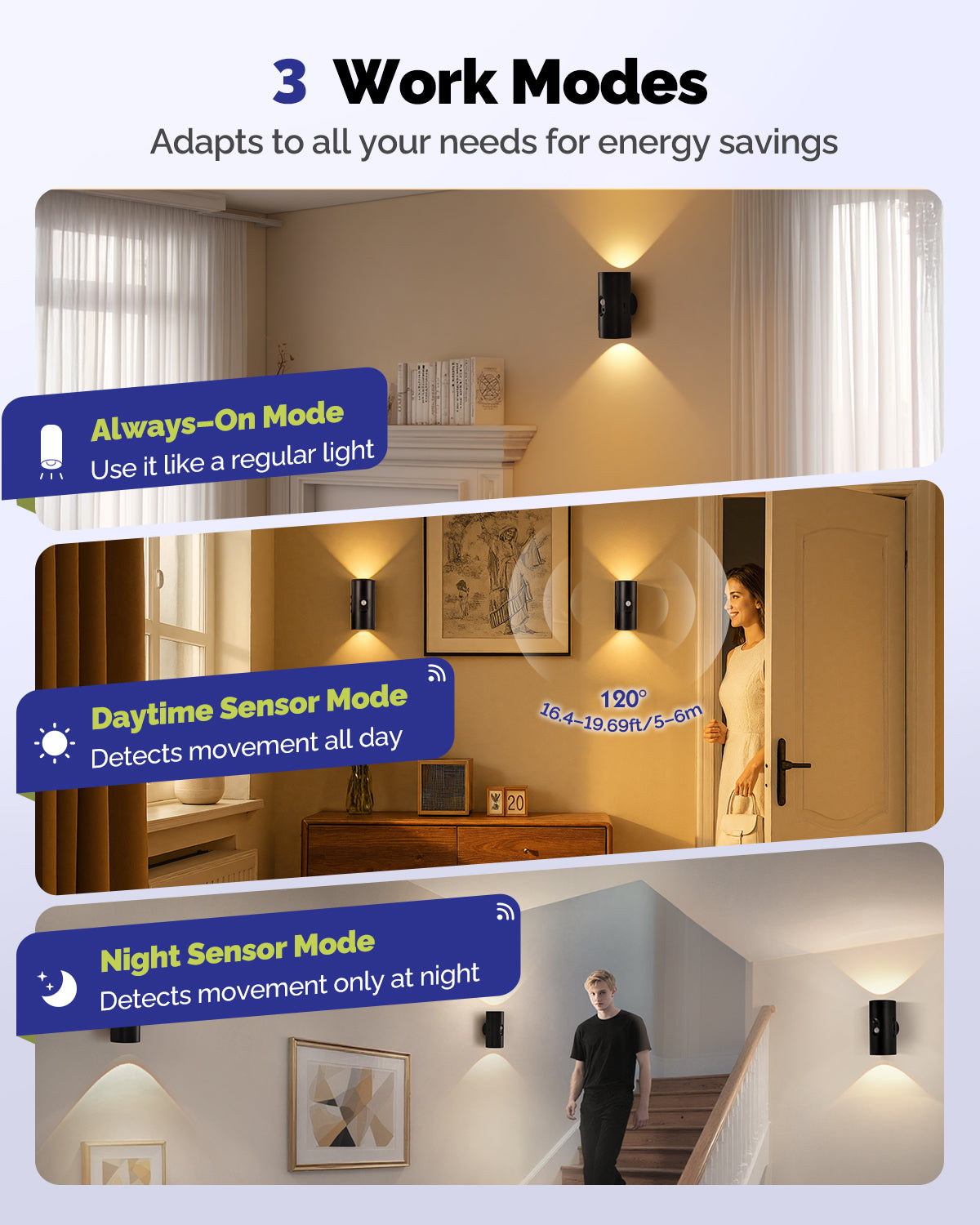 Sensor Wall Light
