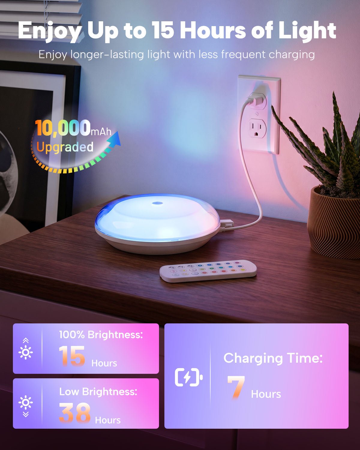 10000mAh Shower Light