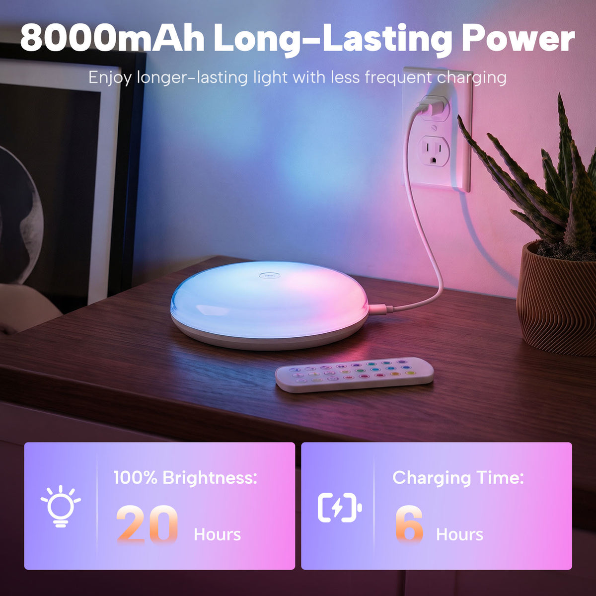 8000mAh Shower Light