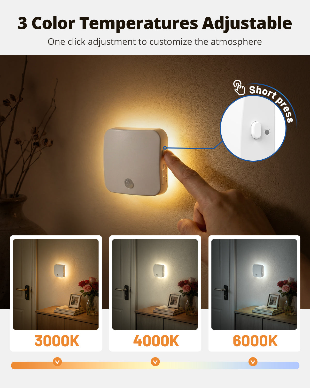 Backlit Sensor Night Light