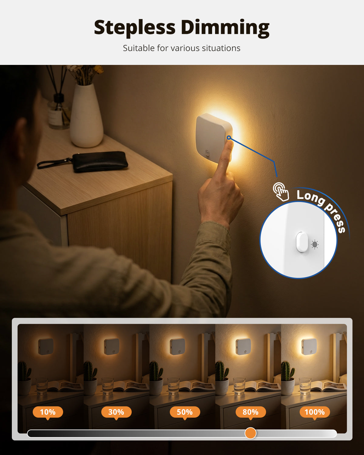 Backlit Sensor Night Light