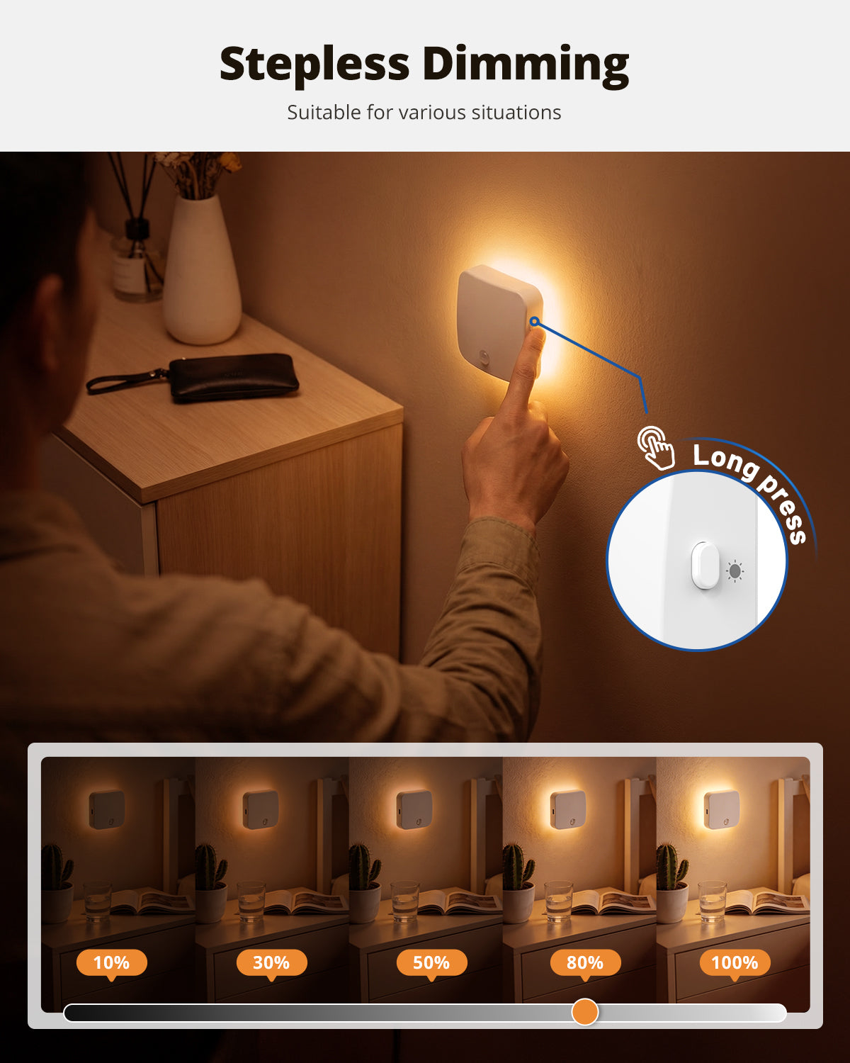 Backlit Sensor Night Light Amber