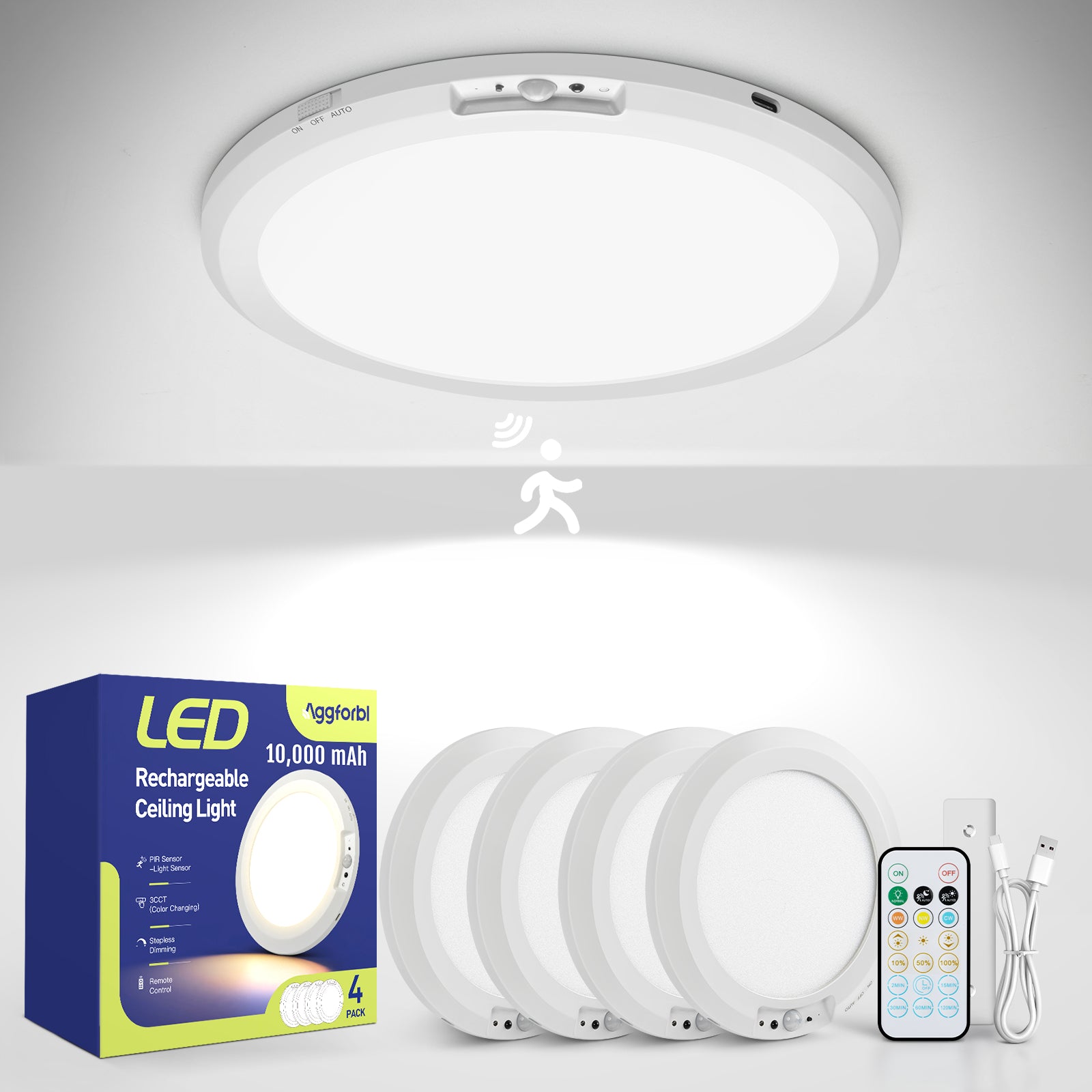 Round Pro Sensor Light