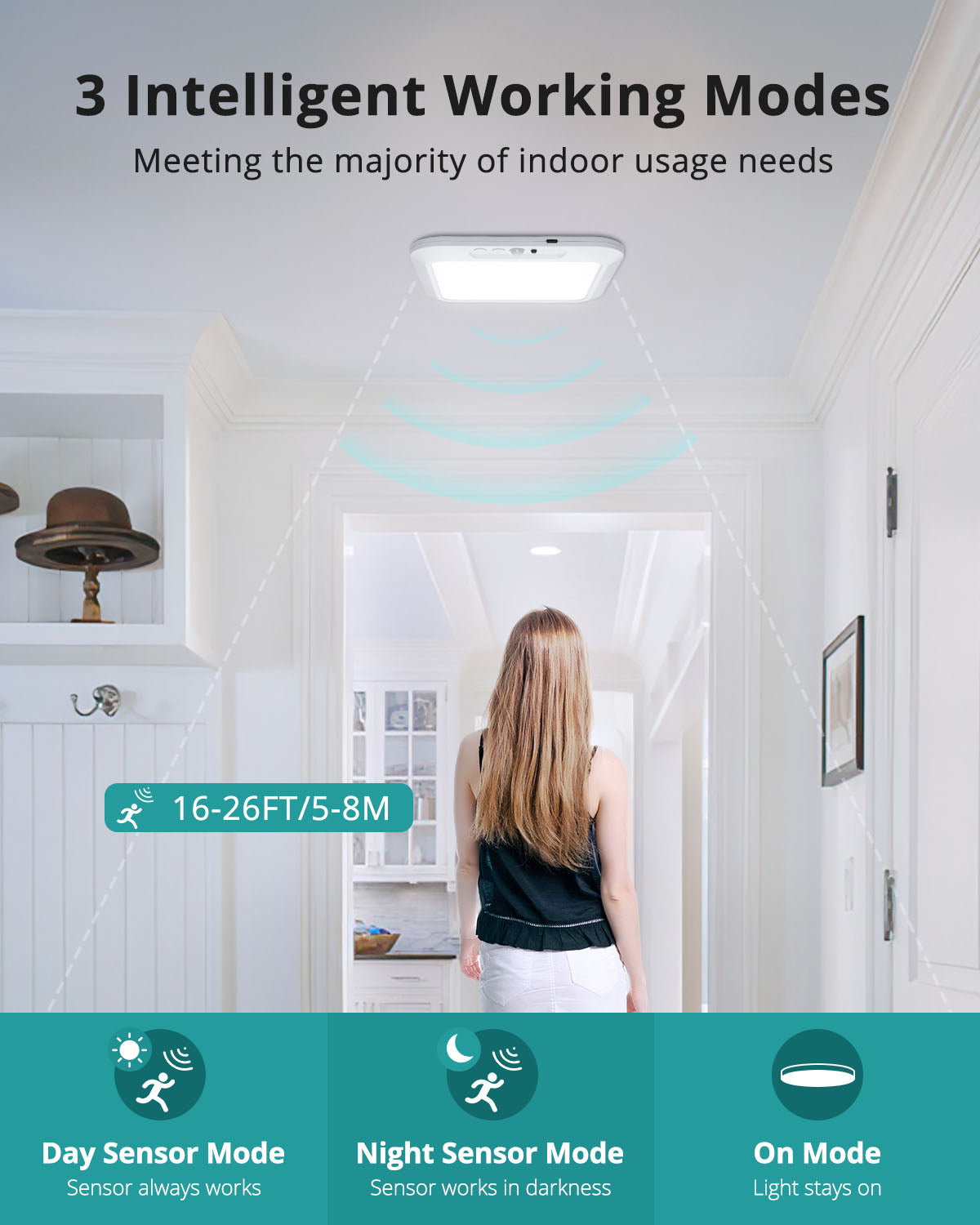 Square Sensor Light