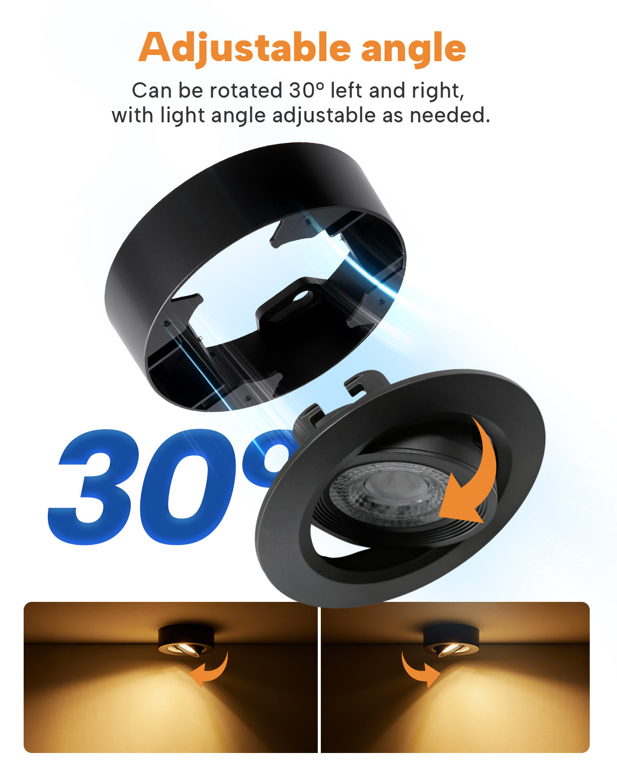 3CCT Surface Mounted Downlights