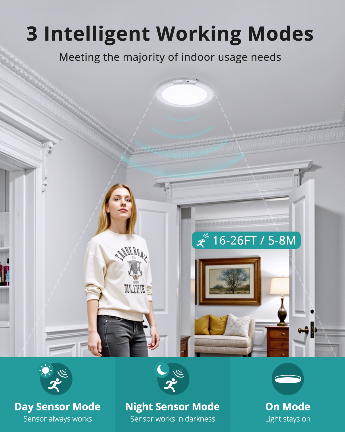 Round Sensor Light