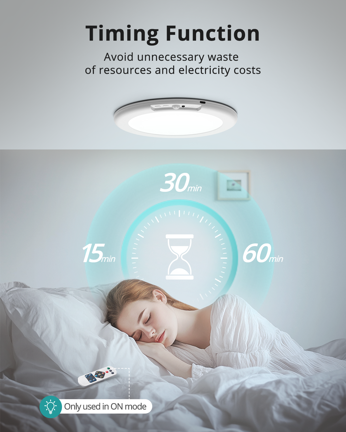 Round Sensor Light