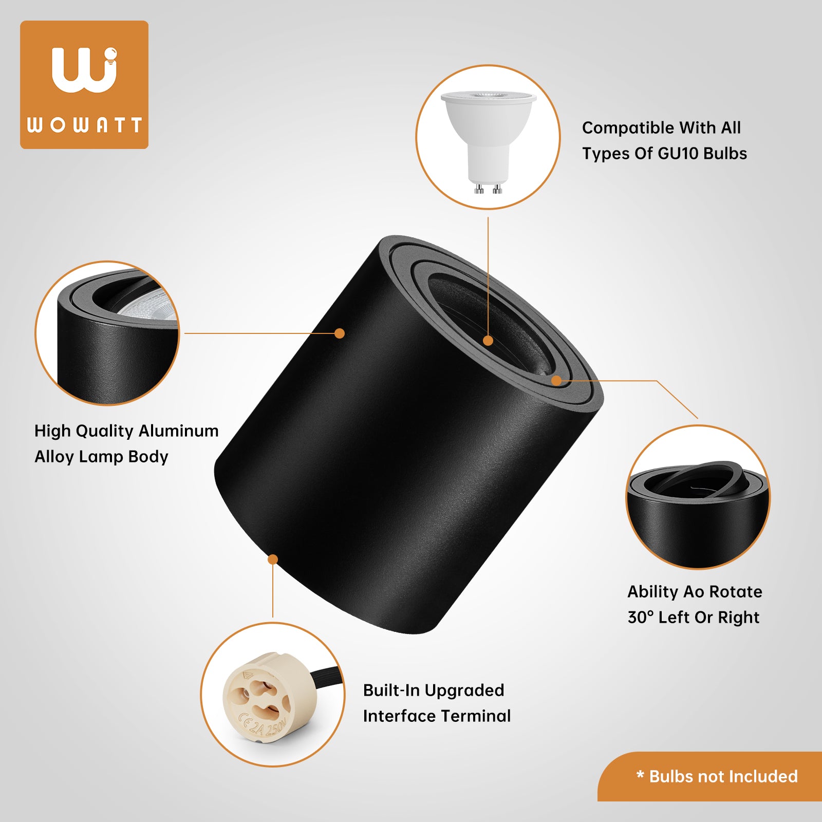 Surface Mounted Downlights