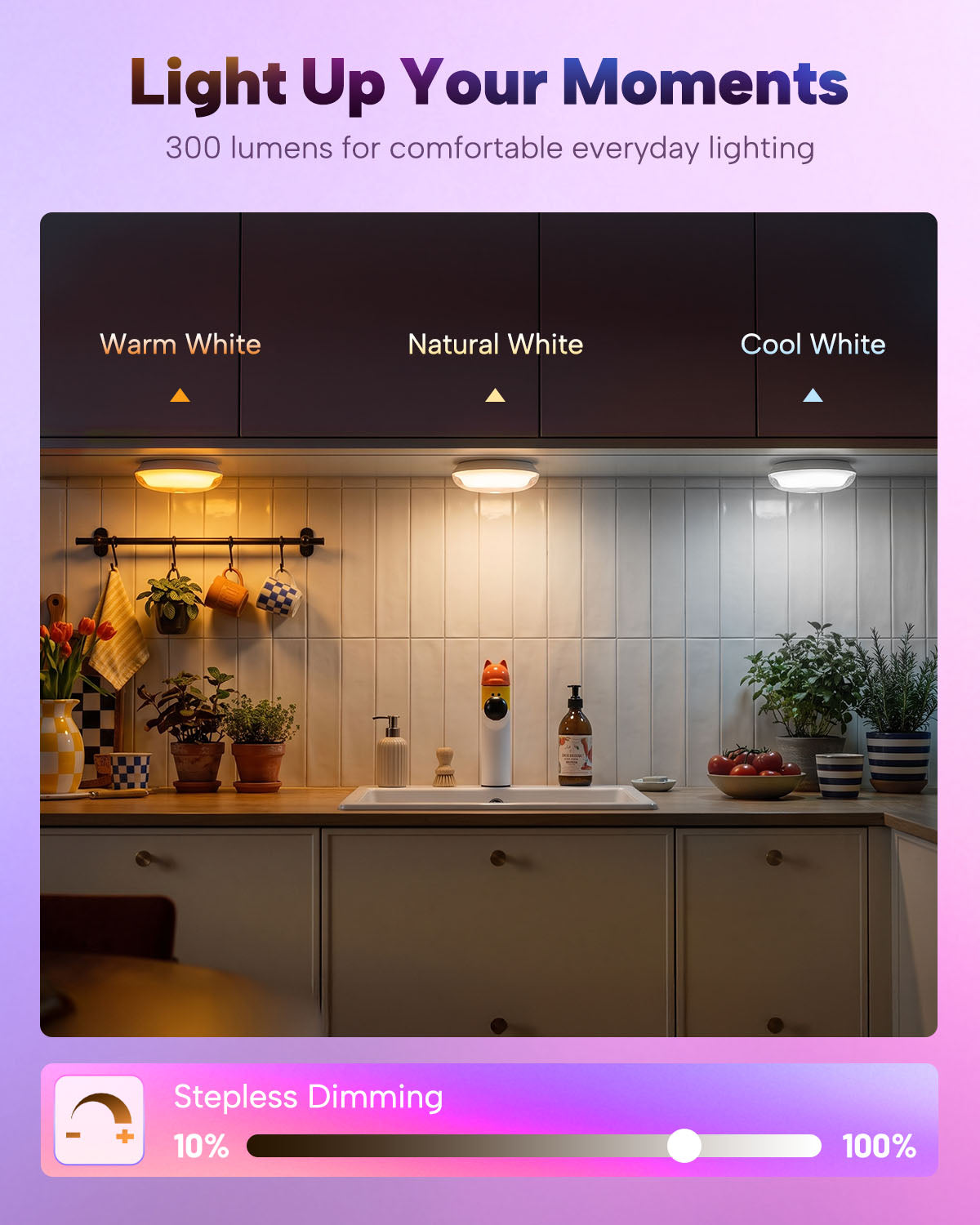 10000mAh Shower Light