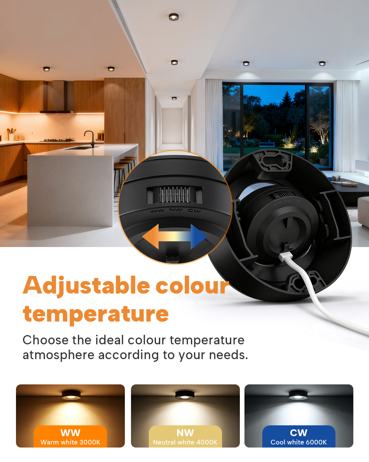 3CCT Surface Mounted Downlights