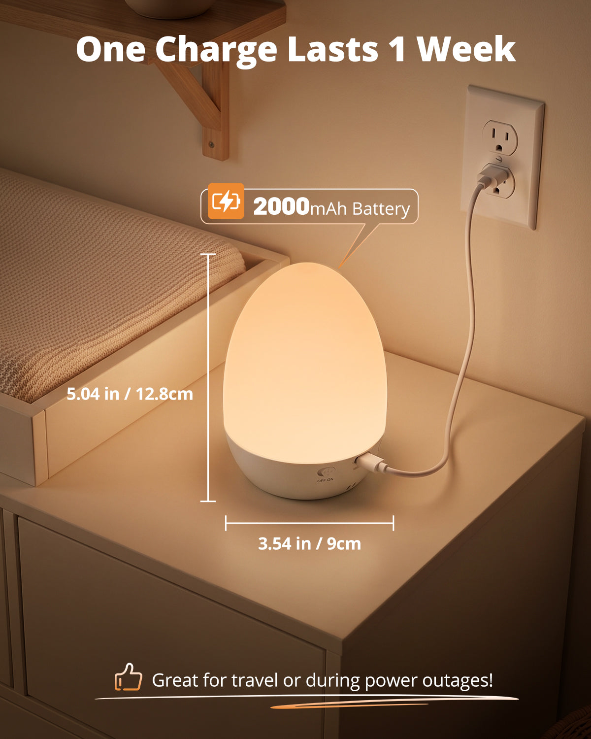 Egg Light for Nursery