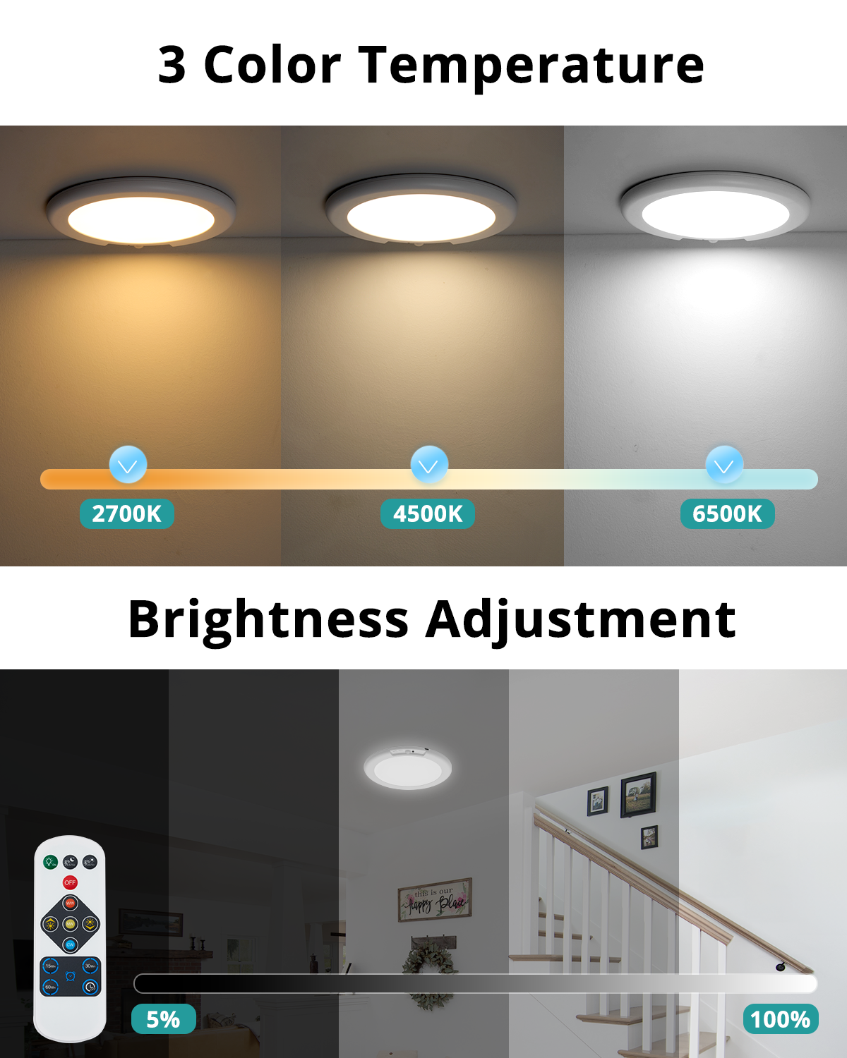 Round Sensor Light