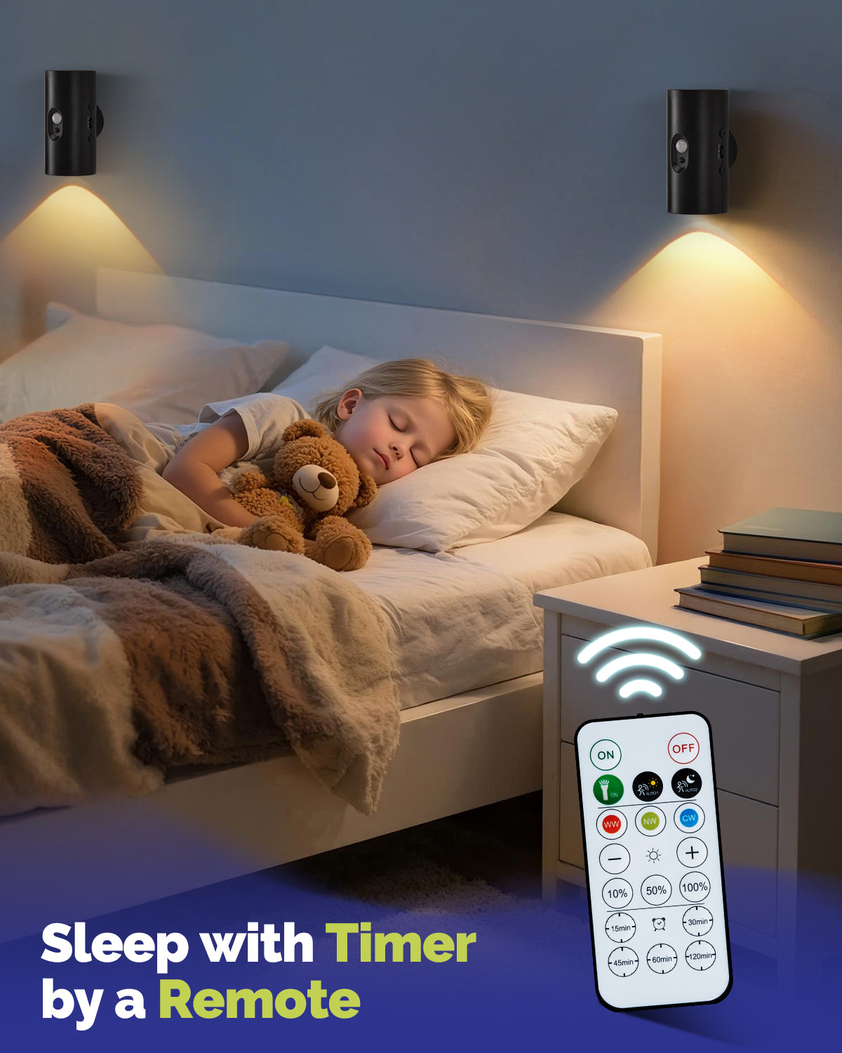 Sensor Wall Light