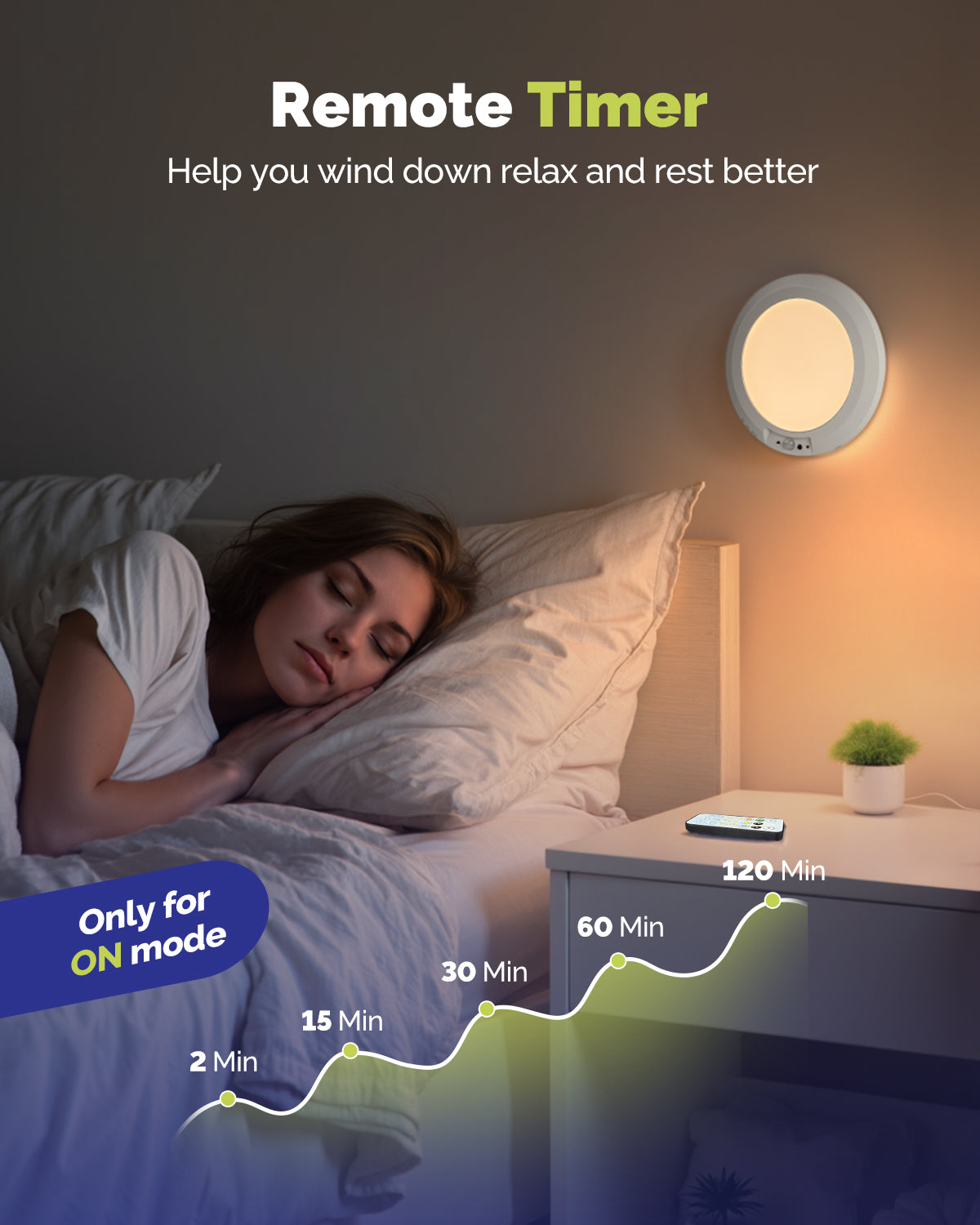Round Pro Sensor Light